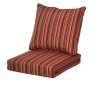 Target Chaise Lounge Cushions (Photo 1 of 15)