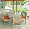 Patio Dining Sets With Umbrellas (Photo 11 of 15)