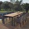Outdoor Extendable Dining Tables (Photo 22 of 25)