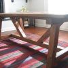 Oval Reclaimed Wood Dining Tables (Photo 23 of 25)