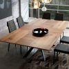 Extendable Dining Tables (Photo 15 of 25)