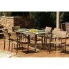 Outdoor Tortuga Dining Tables (Photo 13 of 25)