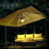 Patio Umbrellas With Led Lights (Photo 9 of 15)