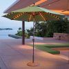 Patio Umbrellas With Led Lights (Photo 1 of 15)