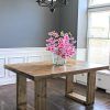Modern Dining Tables (Photo 8 of 25)