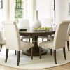 Extendable Round Dining Tables Sets (Photo 4 of 25)
