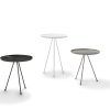 Smartie Dining Tables And Chairs (Photo 14 of 25)