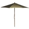 Devansh Drape Umbrellas (Photo 25 of 25)