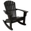 Black Patio Rocking Chairs (Photo 14 of 15)