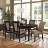 Cheap Dining Sets (Photo 13 of 25)