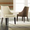 Contemporary Dining Room Chairs (Photo 19 of 25)