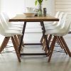 Modern Dining Tables And Chairs (Photo 13 of 25)