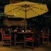 Patio Umbrellas With Solar Led Lights (Photo 8 of 15)