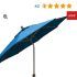 25 Best Ideas Crowland Market Sunbrella Umbrellas