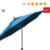 Crowland Market Sunbrella Umbrellas (Photo 25 of 25)