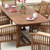 Outdoor Extendable Dining Tables (Photo 2 of 25)
