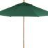 25 Best Zeman Market Umbrellas