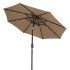 25 Best Ideas Branam Lighted Umbrellas