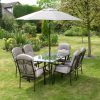 Garden Dining Tables And Chairs (Photo 7 of 25)
