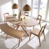 Scandinavian Dining Tables And Chairs (Photo 1 of 25)