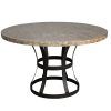 Johnson Round Pedestal Dining Tables (Photo 1 of 25)