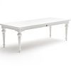 Provence Dining Tables (Photo 2 of 25)