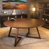 180Cm Dining Tables (Photo 11 of 25)