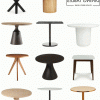 Rae Round Pedestal Dining Tables (Photo 4 of 25)