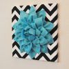 Turquoise And Black Wall Art (Photo 11 of 15)