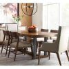 Contemporary Rectangular Dining Tables (Photo 16 of 25)