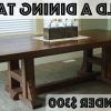 Country Dining Tables With Weathered Pine Finish (Photo 19 of 25)