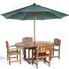 Patio Umbrellas With Table (Photo 9 of 15)