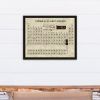 Periodic Table Wall Art (Photo 4 of 15)