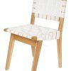 Perth White Dining Chairs (Photo 4 of 25)