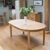 Round Extending Dining Tables (Photo 21 of 25)