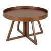 Round Coffee Tables (Photo 1 of 15)