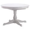 Round White Extendable Dining Tables (Photo 25 of 25)