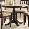 Round Dining Tables (Photo 9 of 25)