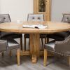 Round Extending Dining Tables And Chairs (Photo 13 of 25)