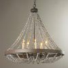 Ladonna 5-Light Novelty Chandeliers (Photo 13 of 25)