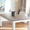 Dining Tables With White Legs And Wooden Top (Photo 21 of 25)