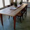 Rustic Honey Dining Tables (Photo 10 of 15)