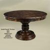 Johnson Round Pedestal Dining Tables (Photo 3 of 25)