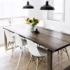 Scandinavian Dining Tables And Chairs (Photo 13 of 25)