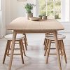 Scandinavian Dining Tables And Chairs (Photo 4 of 25)