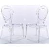 Clear Plastic Dining Tables (Photo 3 of 25)