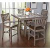 5 Piece Dining Sets (Photo 14 of 25)