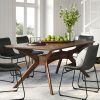Rectangular Dining Tables (Photo 5 of 25)
