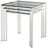 Silver Stainless Steel Console Tables (Photo 10 of 15)