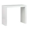 Square High-Gloss Console Tables (Photo 5 of 15)